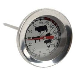 Thermometers