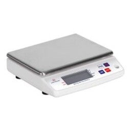 Scales