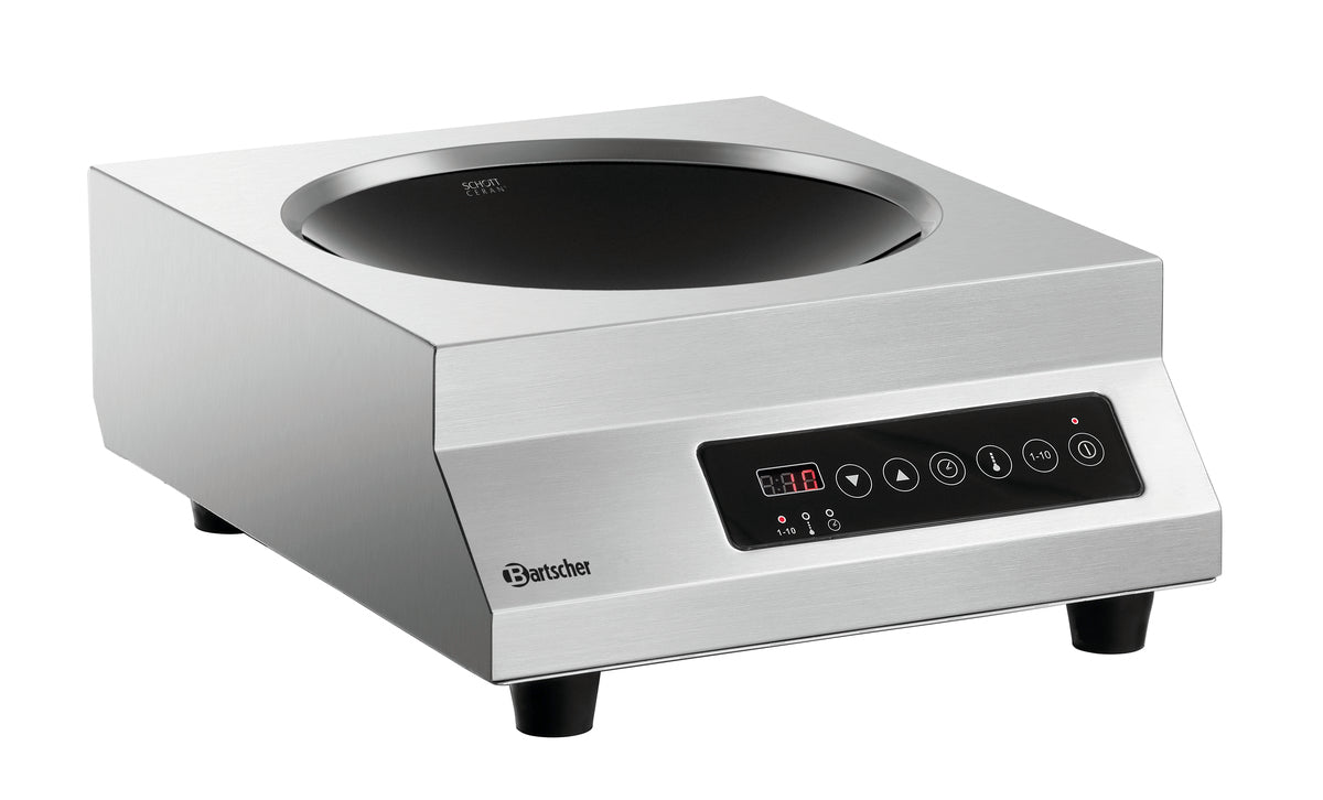 Afbeeldingsbeschrijving