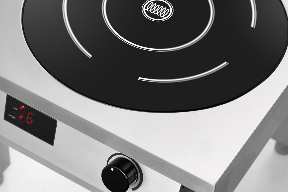 Afbeeldingsbeschrijving