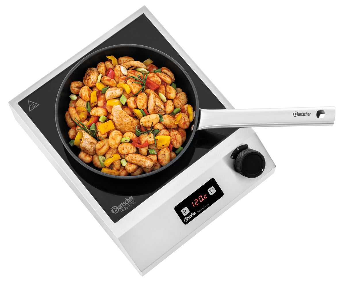 Afbeeldingsbeschrijving