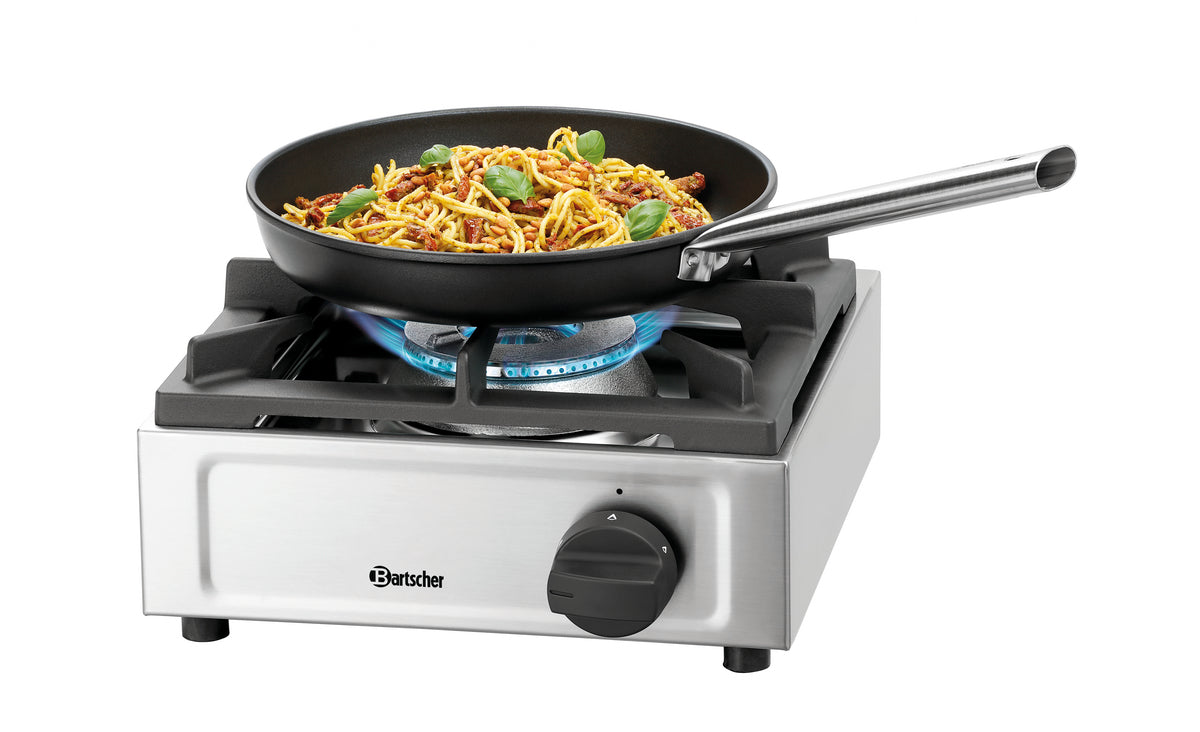 Afbeeldingsbeschrijving