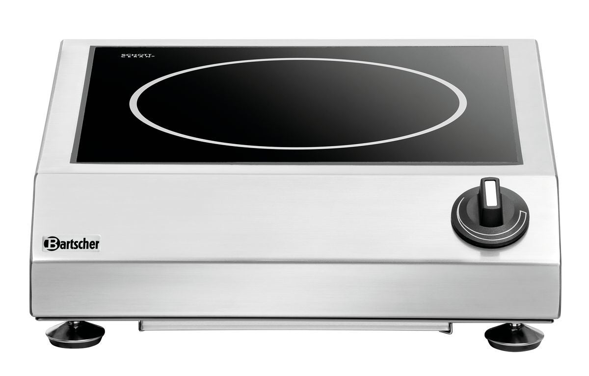 Afbeeldingsbeschrijving