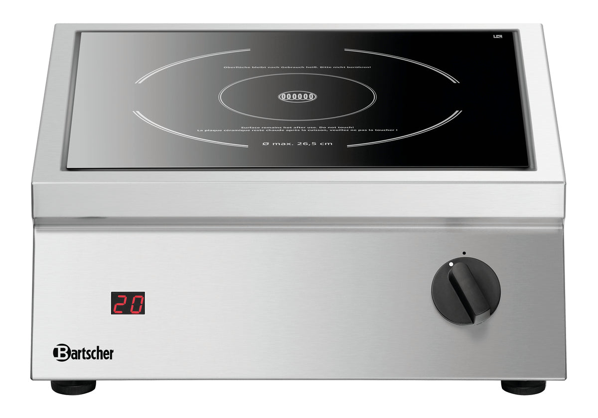 Afbeeldingsbeschrijving