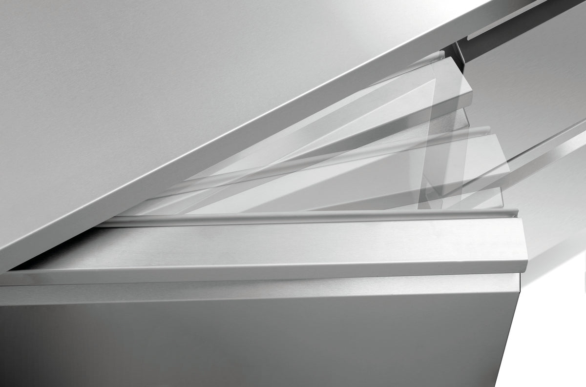 Afbeeldingsbeschrijving