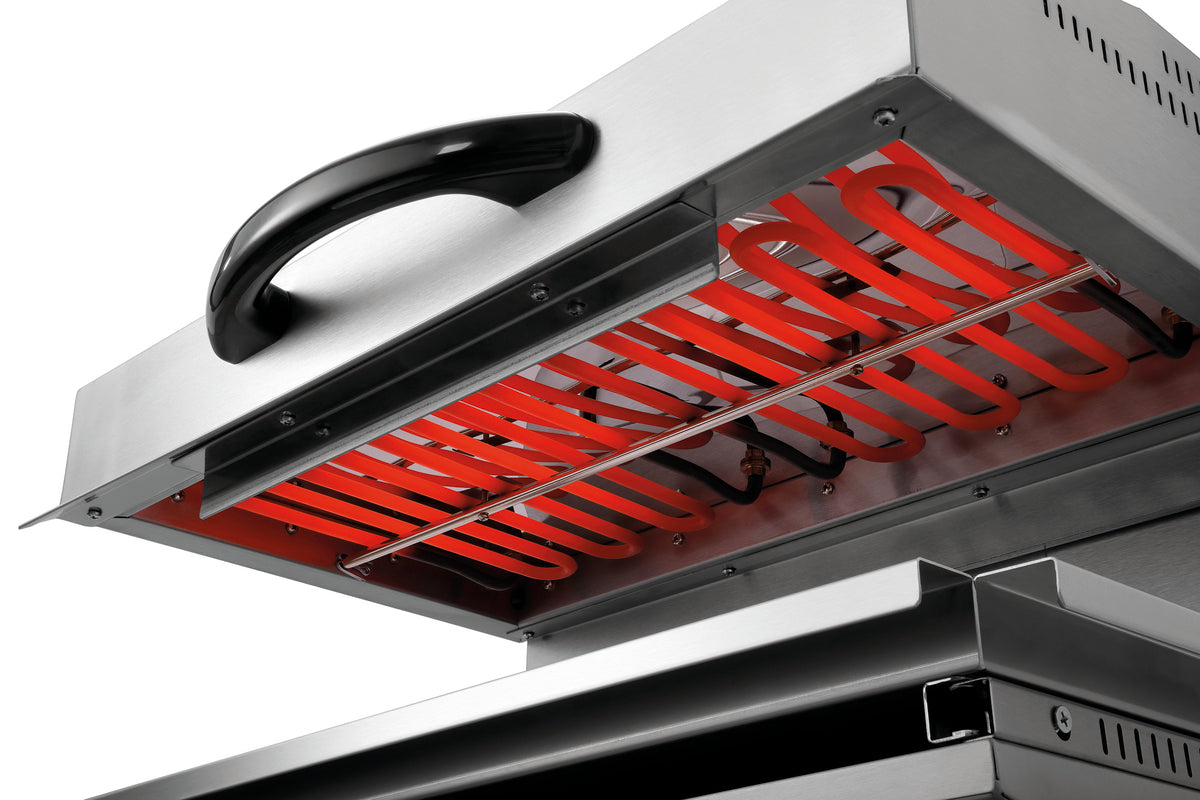 Afbeeldingsbeschrijving