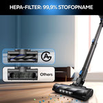 AG4100 Steelstofzuiger Draadloos - Midnight Blue -Stofzuiger Zonder Zak - Geschikt voor Dierenharen- Krachtig -Kruimeldief- Draadloze Stofzuigers - Steelstofzuigers - Kruimelzuiger - Compact & Licht - Ook voor in de auto