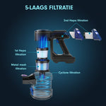 AG4100 Steelstofzuiger Draadloos - Midnight Blue -Stofzuiger Zonder Zak - Geschikt voor Dierenharen- Krachtig -Kruimeldief- Draadloze Stofzuigers - Steelstofzuigers - Kruimelzuiger - Compact & Licht - Ook voor in de auto
