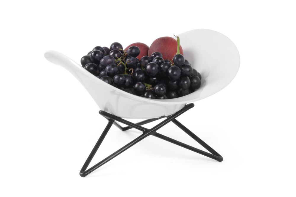 Anti-slip display standaarden