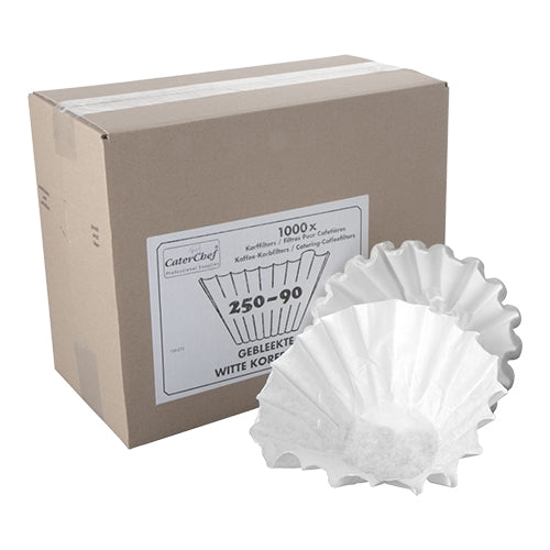 Afbeeldingsbeschrijving