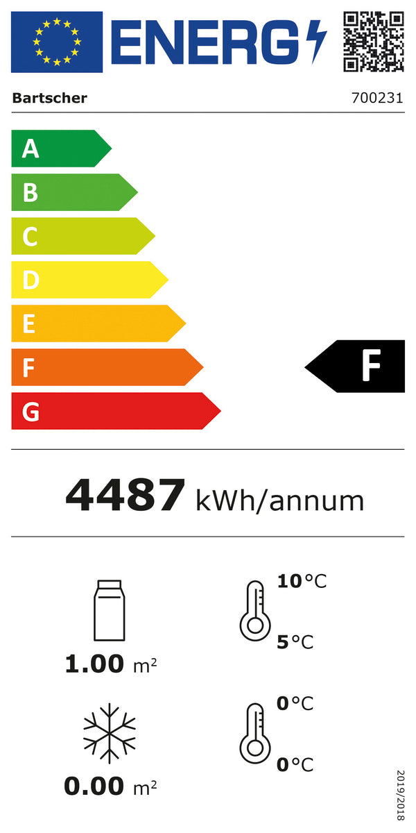 Wandkoelschap "Rimi"