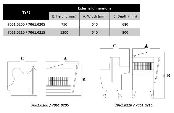 TAFELMODEL BROODSNIJMACHINE 11 MM