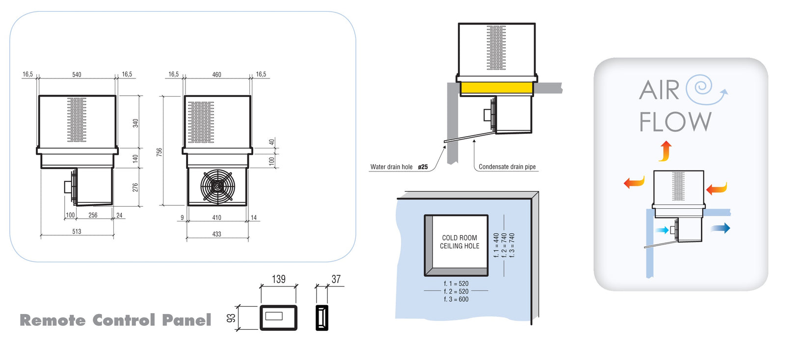 ROOF UNIT COOLING 8.2-14.1 M3