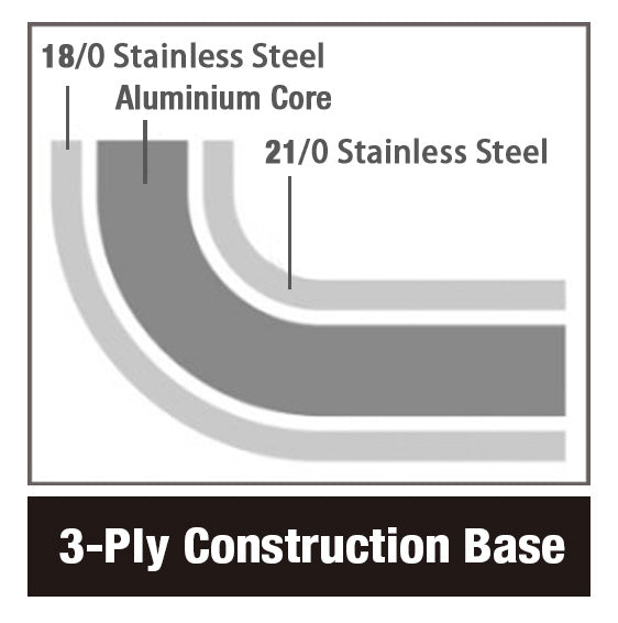 FRYING PAN STAINLESS STEEL + TEFLON ø28 3.1L