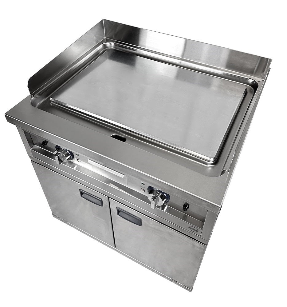 Afbeeldingsbeschrijving