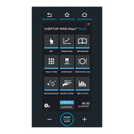 ChefTop Mind |GN2/3-Plus|