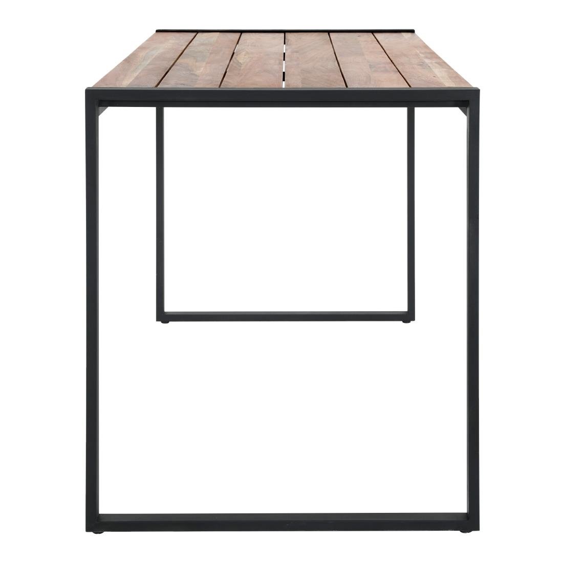 Afbeeldingsbeschrijving