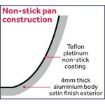 Vogue Teflon Platinum Plus anti-aanbak inductie sauteuse 20cm