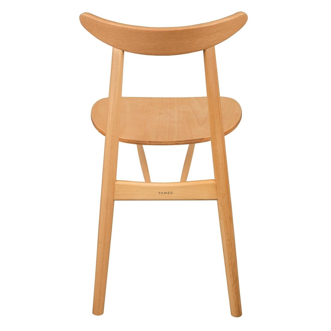 Afbeeldingsbeschrijving