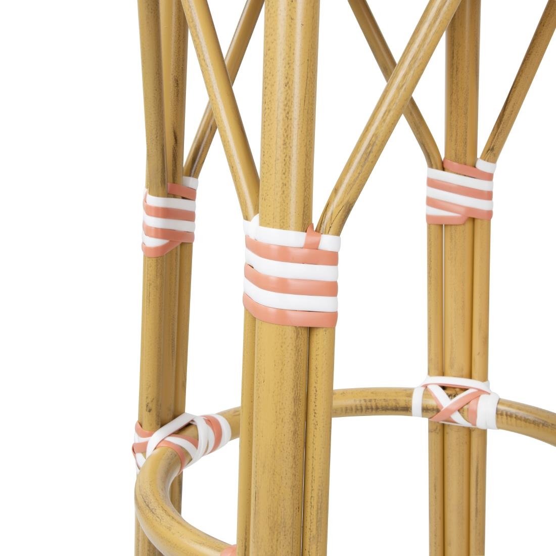 Afbeeldingsbeschrijving