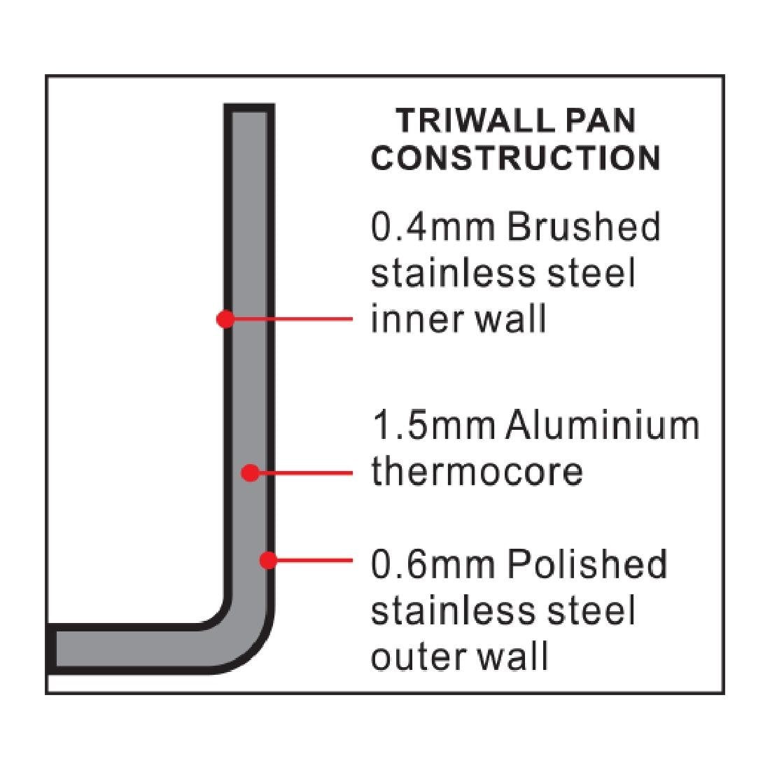 Vogue Tri Wall inductie koekenpan 24cm