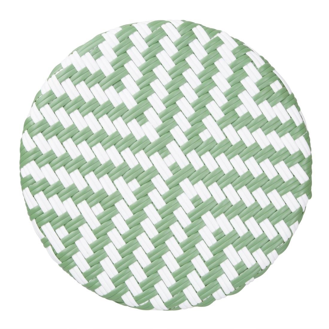 Afbeeldingsbeschrijving