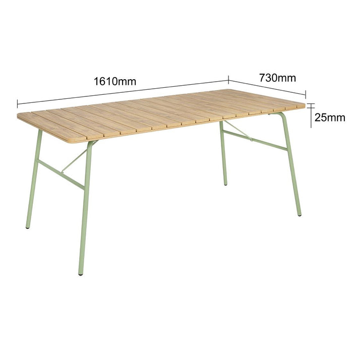 Bolero Melbourne Polywood Eettafel 1610x800x734mm