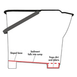 Jantex kleurcode mopemmer groen