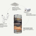 Buff hoofddoek zwart