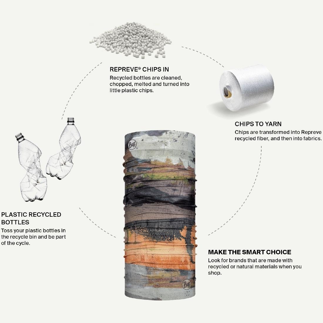 Buff hoofddoek zwart