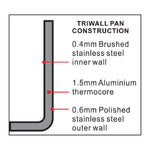 Vogue Tri-Wall RVS koekenpan 200mm