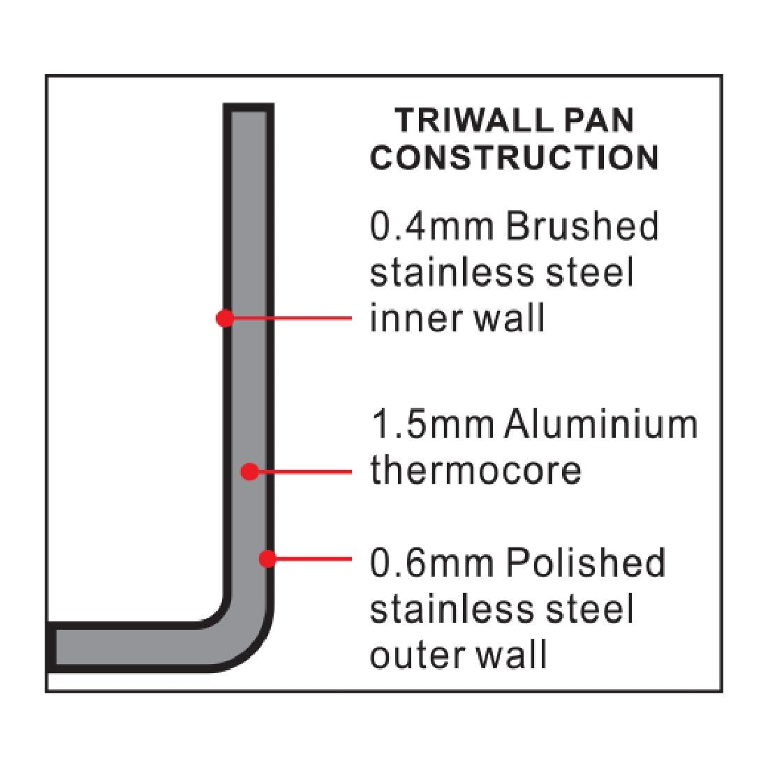 Vogue Tri-Wall RVS koekenpan 200mm
